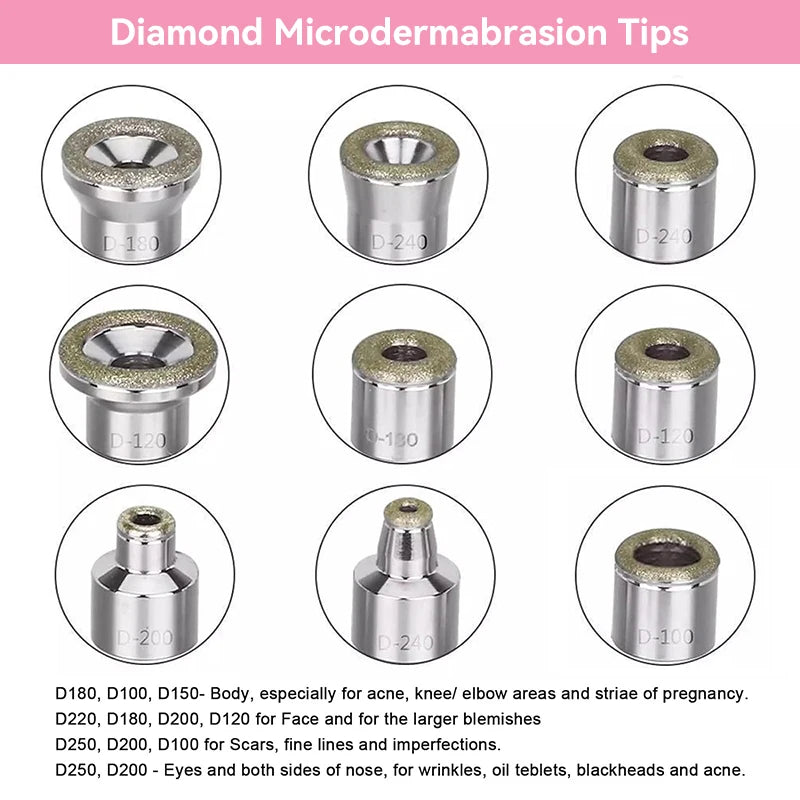 he Ultimate Guide to Diamond Microdermabrasion