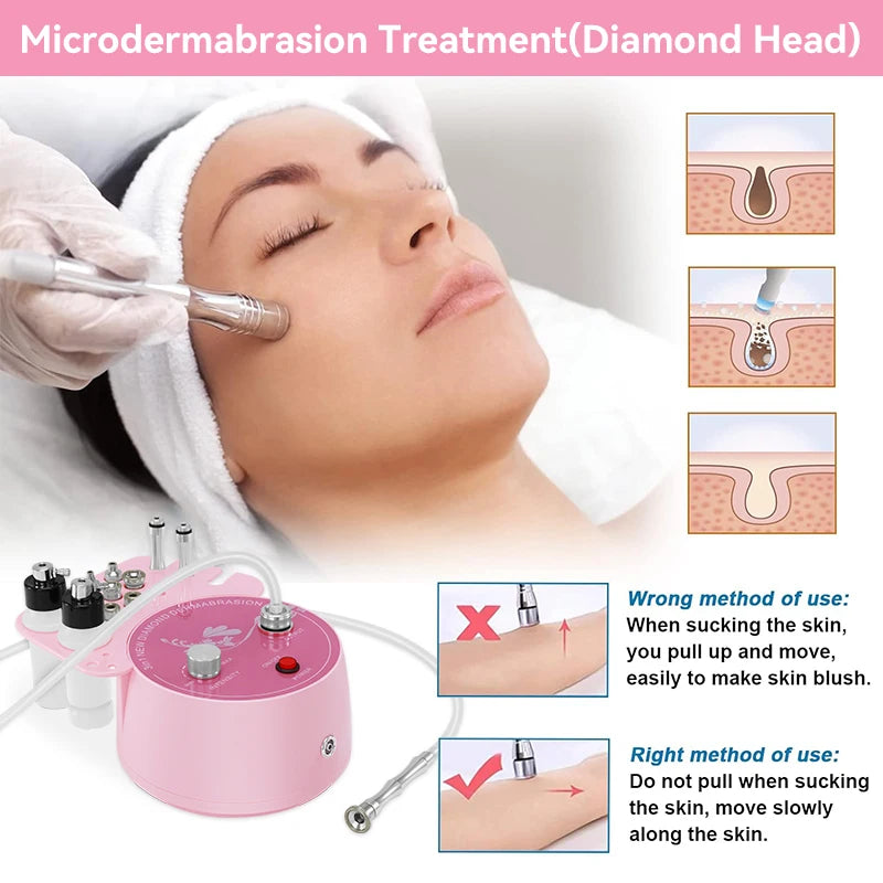 he Ultimate Guide to Diamond Microdermabrasion